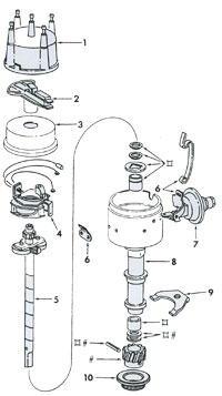 Distributor Integral Module